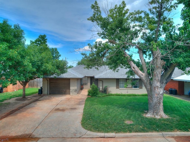 5904 N College St, Oklahoma City, OK 73122 - photo 46
