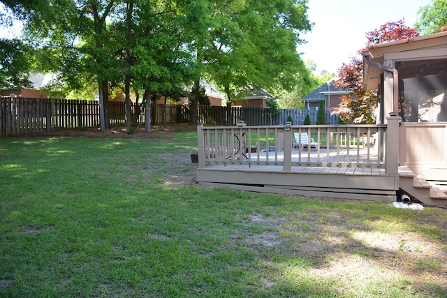 view of yard featuring a fenced backyard and a deck