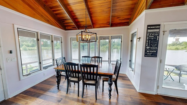 8875 E State Highway 52, Webb, AL 36376 - dining room featuring wood ceiling, baseboards, a chandelier, dark wood-type flooring, and a water view