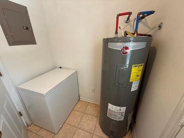 291 Nomad Cir, Kinsey, AL 36303 - washroom featuring electric water heater, electric panel, and light tile patterned floors