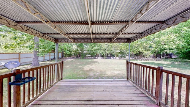deck with fence and a yard