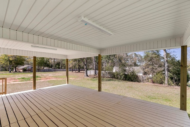 wooden deck featuring a yard and a fenced backyard