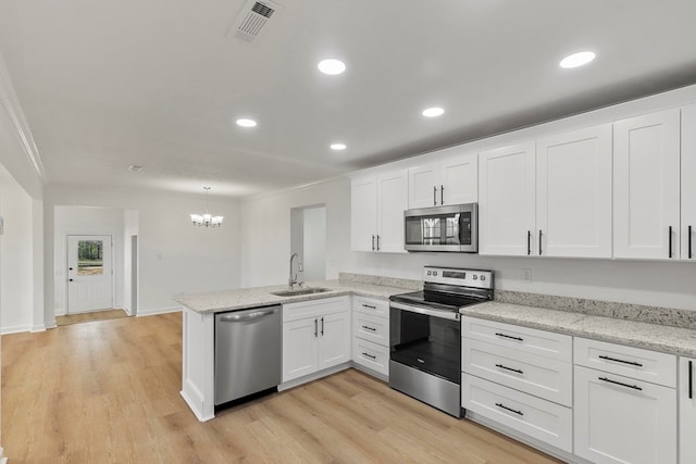 kitchen featuring visible vents, appliances with stainless steel finishes, a peninsula, white cabinetry, and a sink