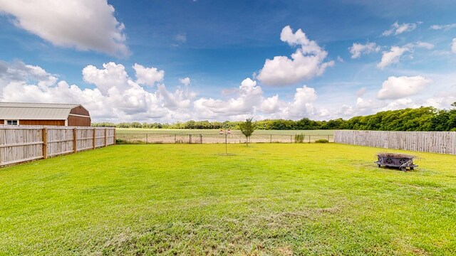 160 Sandbed Rd, Newton, AL 36352 - fenced backyard featuring a view of countryside