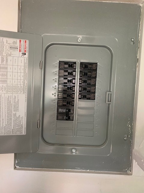 utilities featuring electric panel