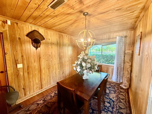 dining area featuring a chandelier, wooden walls, and wood ceiling