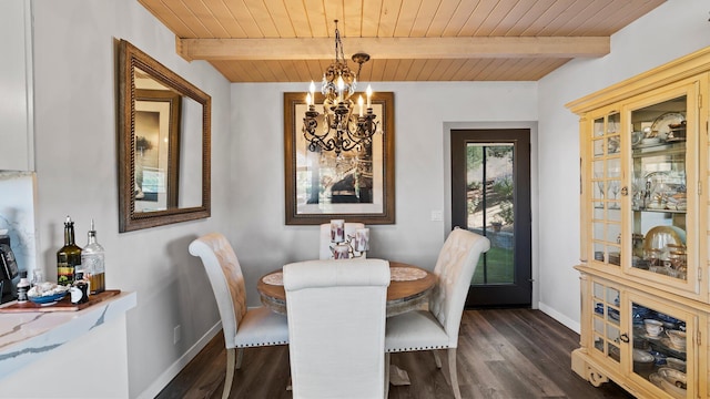 dining area with beam ceiling, wood ceiling, and a notable chandelier