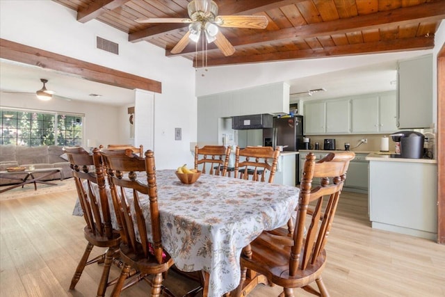 dining room featuring vaulted ceiling with beams, wooden ceiling, light hardwood / wood-style floors, and ceiling fan