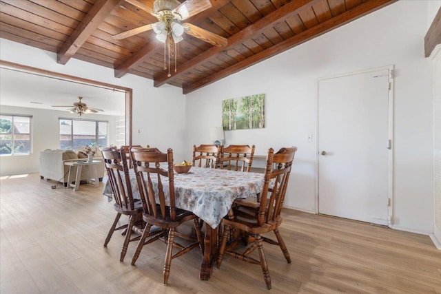 dining space with wood ceiling, lofted ceiling with beams, light hardwood / wood-style floors, and ceiling fan