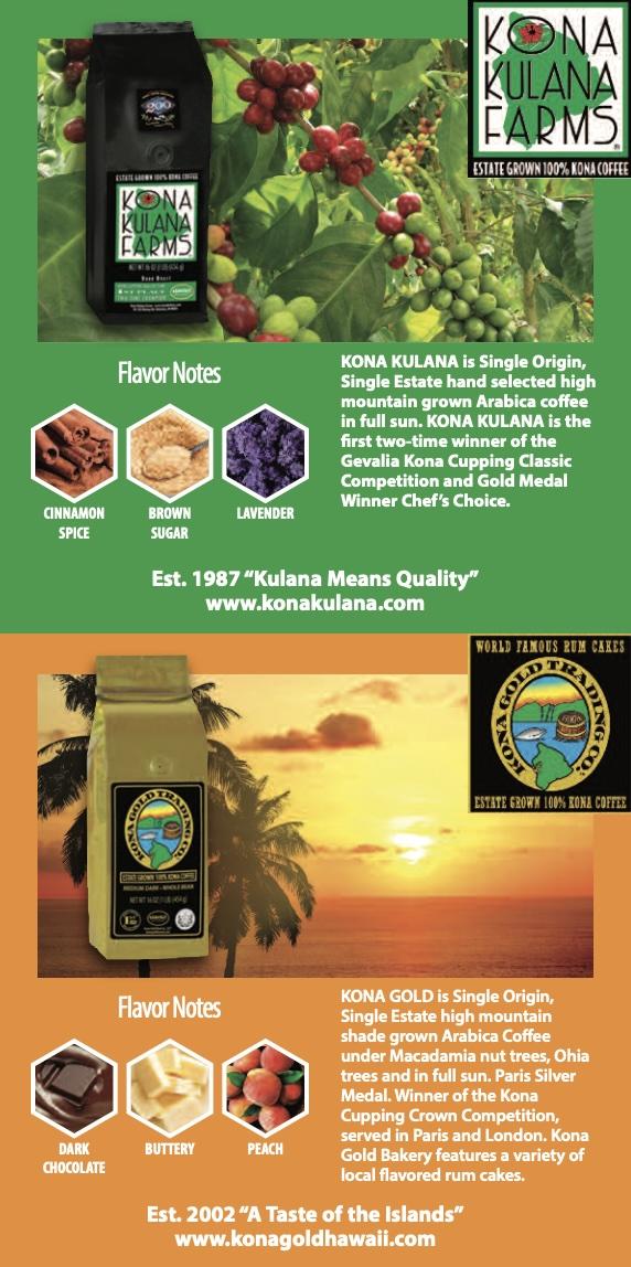 78-1337 Bishop Rd, Holualoa, HI 96725 - view of miscellaneous document