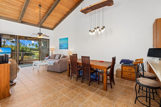 78-6800 Alii Dr Unit 7304, Kailua-Kona, HI 96740 - dining space featuring wooden ceiling with exposed beams, high vaulted ceiling, a ceiling fan, and light tile patterned floors