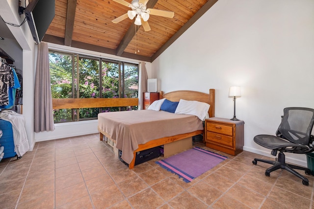 78-6800 Alii Dr Unit 7304, Kailua-Kona, HI 96740 - bedroom featuring wood ceiling, tile patterned flooring, baseboards, and a ceiling fan