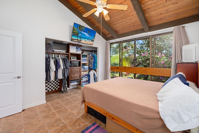 78-6800 Alii Dr Unit 7304, Kailua-Kona, HI 96740 - bedroom with wood ceiling, multiple windows, baseboards, a closet, and ceiling fan
