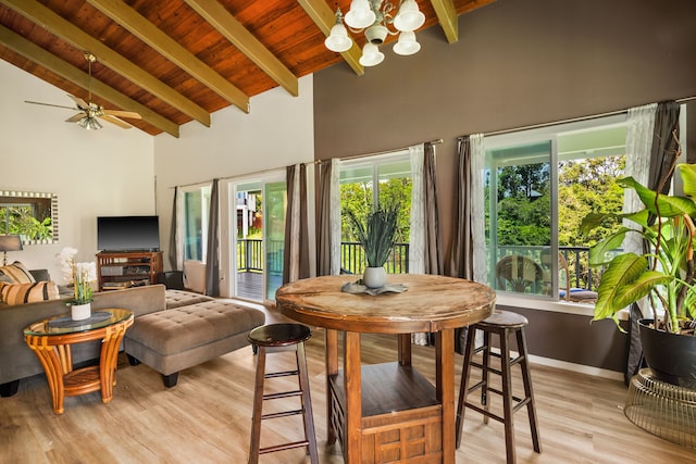 3968 Pai St, Kalaheo, HI 96741 - dining space featuring wood ceiling with exposed beams, high vaulted ceiling, a chandelier, light wood finished floors, and ceiling fan