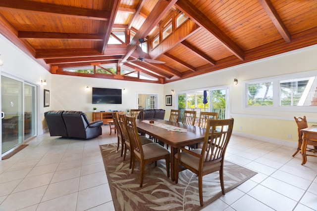 78-134 Holua Rd, Kailua-Kona, HI 96740 - dining space with light tile patterned floors, wooden ceiling, ceiling fan, and baseboards