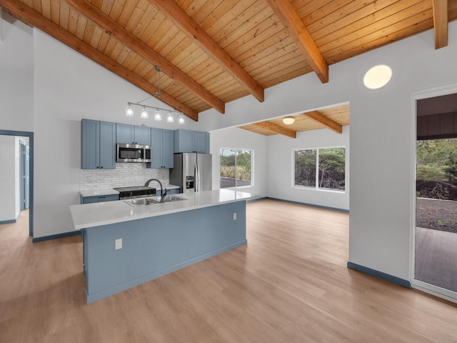 94-1679 Kaulua St, Naalehu, HI 96772 - kitchen featuring stainless steel appliances, a sink, wood ceiling, blue cabinetry, and light wood-style floors