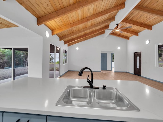 94-1679 Kaulua St, Naalehu, HI 96772 - kitchen with a sink, wooden ceiling, light countertops, healthy amount of natural light, and ceiling fan