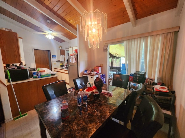 15-2774 Aweoweo St, Pahoa, HI 96778 - dining area featuring wooden ceiling, light flooring, a chandelier, and a ceiling fan