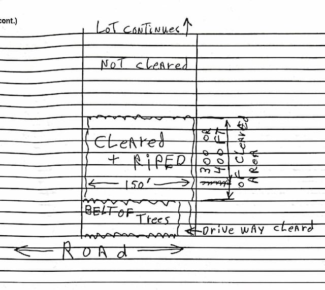 16-1495 Io Kea Rd, Mountain View, HI 96760 - photo 11
