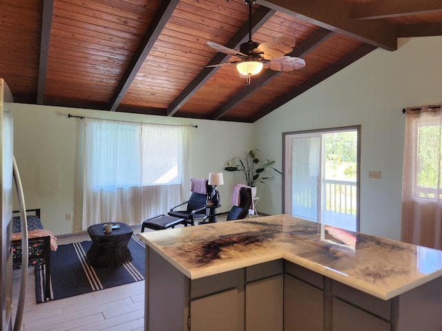 15-2687 Kaku St, Pahoa, HI 96778 - kitchen featuring wooden ceiling, light wood-type flooring, light countertops, a center island, and ceiling fan