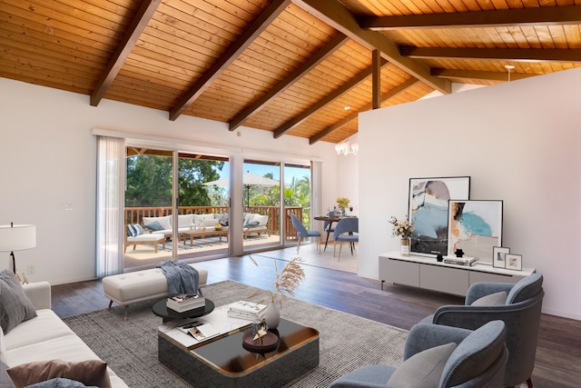 68-3750 Ua Noe Pl, Waikoloa, HI 96738 - living room featuring wood ceiling with exposed beams, dark wood-style floors, and high vaulted ceiling