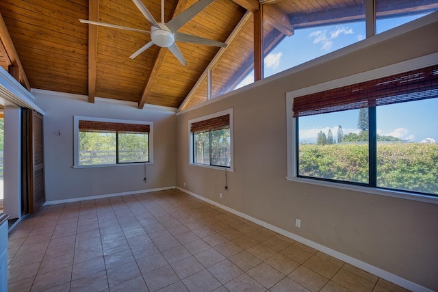 68-1768 Niu Haohao Pl, Waikoloa, HI 96738 - tiled spare room featuring ceiling fan, a wood ceiling with exposed beams, and high vaulted ceiling