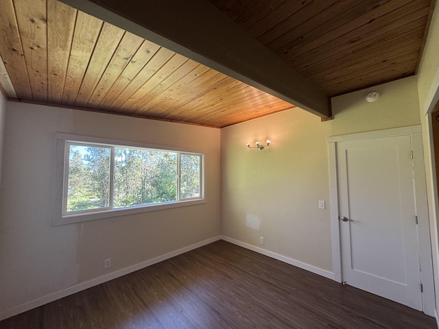 11-3135 Alii Kane St, Volcano, HI 96785 - empty room featuring a wooden ceiling with exposed beams and dark wood-type flooring