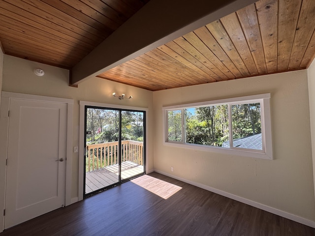 11-3135 Alii Kane St, Volcano, HI 96785 - unfurnished room featuring a wood ceiling with exposed beams, dark wood-type flooring, and a smoke detector