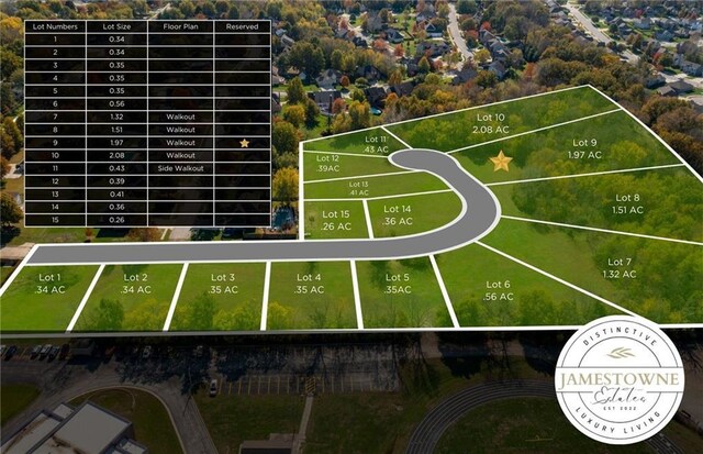 LOT1 Melinda Dr, Kearney, MO 64060