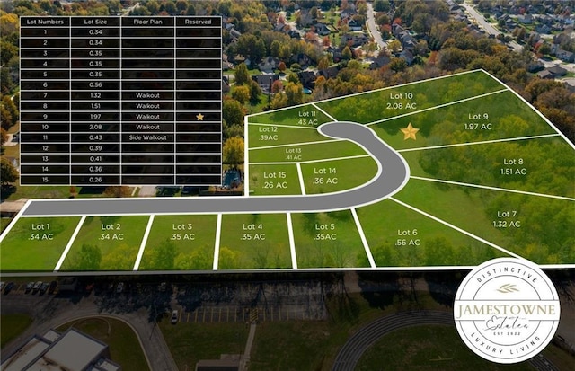 LOT2 Melinda Dr, Kearney, MO 64060