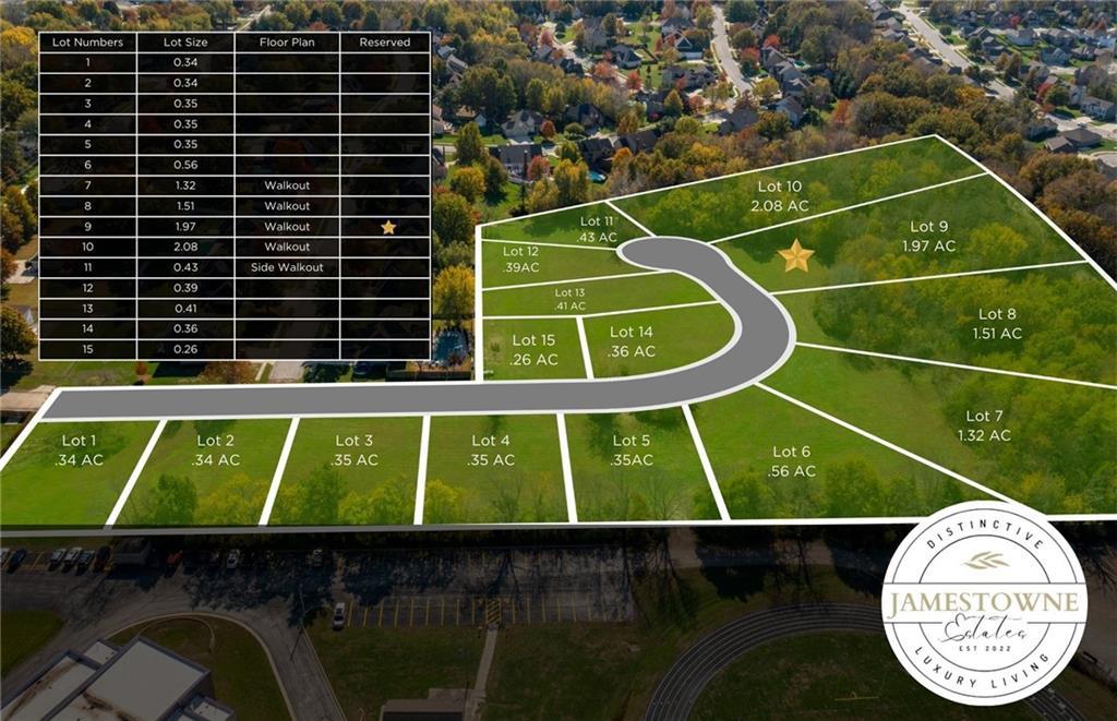 LOT5 Melinda Dr, Kearney, MO 64060