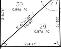 LOT29 Millstone Blvd, Saint Joseph MO, 64505 land for sale