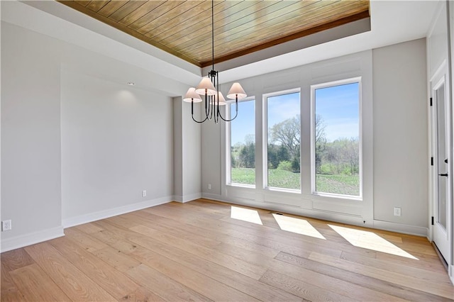 unfurnished dining area with baseboards, a chandelier, light wood-style floors, a tray ceiling, and wood ceiling