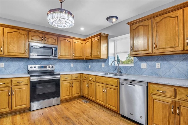 kitchen with appliances with stainless steel finishes, pendant lighting, sink, decorative backsplash, and light wood-type flooring