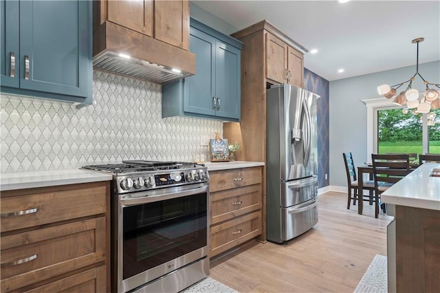 kitchen with appliances with stainless steel finishes, pendant lighting, and backsplash