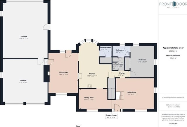 501 Meadow Ln, Fort Scott, KS 66701 - floor plan
