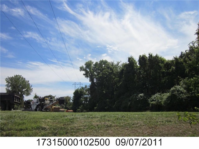 1409 NE Russell Rd, Kansas City MO, 64116 land for sale