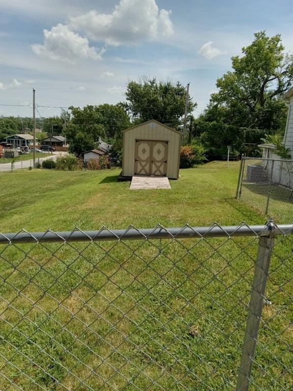 3615 Bellaire Ave, Kansas City MO, 64129 land for sale