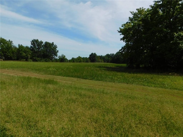 2222 N Rouse St, Pittsburg KS, 66762 land for sale