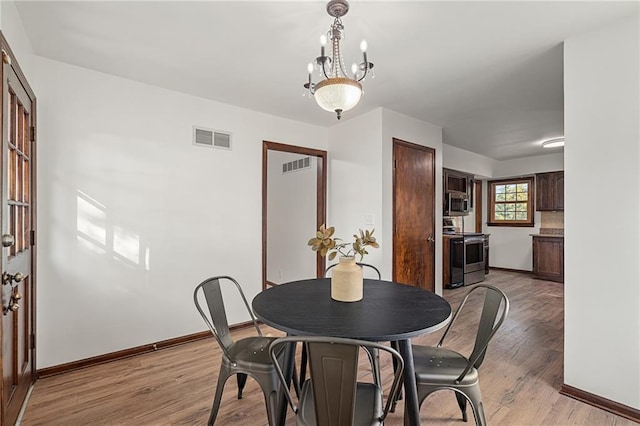 3438 N 123rd St, Kansas City, KS 66109 - dining room featuring light wood-type flooring, baseboards, and visible vents