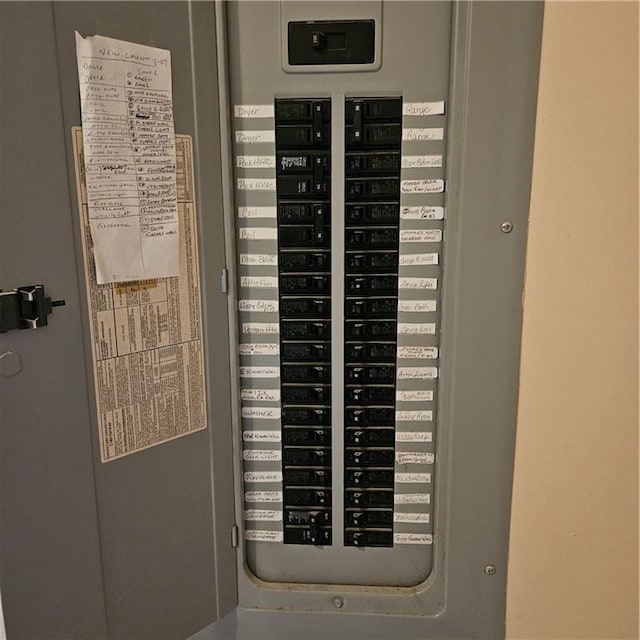 utility room with electric panel