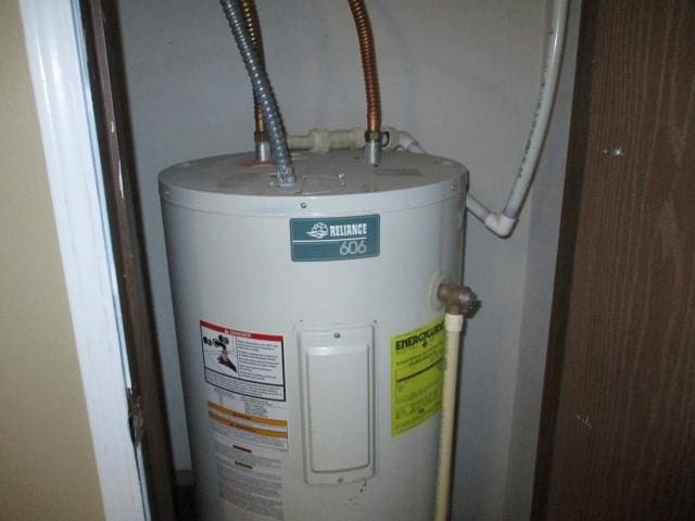 utilities featuring electric water heater