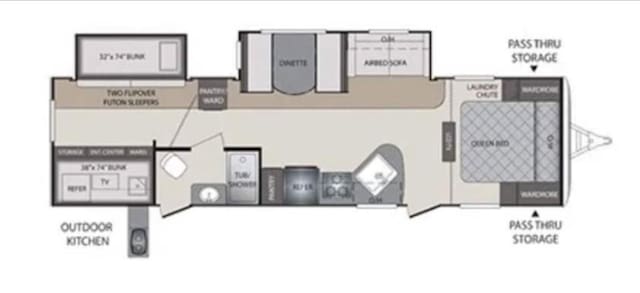133 N Linn Valley Dr, Linn Valley, KS 66040