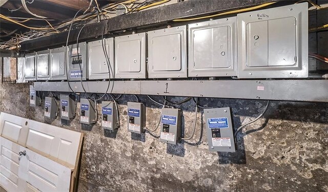 5121 Thompson Ave, Kansas City, MO 64124 - utilities featuring electric panel