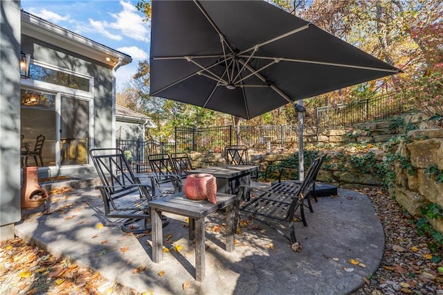 view of patio / terrace with a fenced backyard