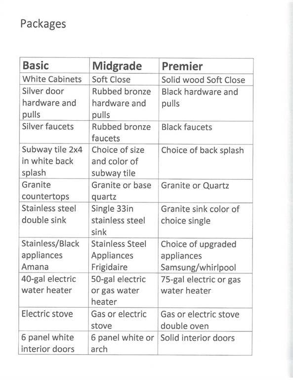 miscellaneous document