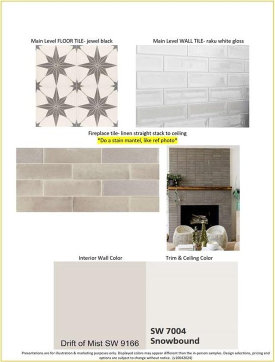 1937 SW Hightown Dr, Lees Summit, MO 64082 - view of miscellaneous property collateral