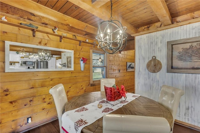 dining room with wooden walls, dark wood-type flooring, wooden ceiling, a notable chandelier, and beamed ceiling