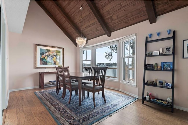 dining space featuring hardwood / wood-style floors, beam ceiling, wooden ceiling, and an inviting chandelier