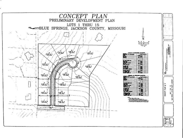 2400 Porter Rd, Blue Springs MO, 64014 land for sale